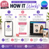 Canva_Templates_How_It_Works