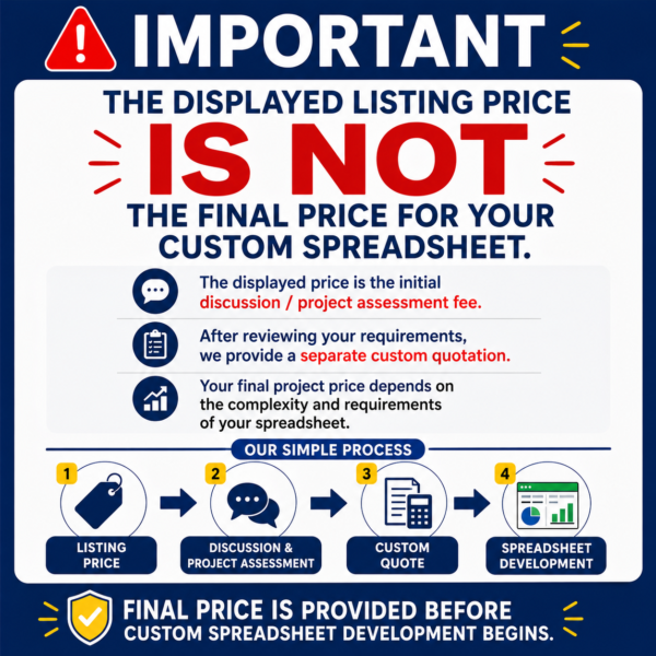 custom-spreadsheet-pricing-important