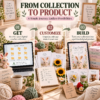 from-collection-to-digital-product