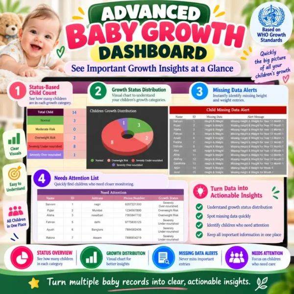 Advanced Baby Growth Dashboard