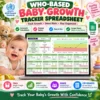 Baby Growth Tracker Spreadsheet Promo