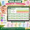 WHO-Based Baby Growth Tracker Dashboard