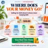 Where Does Your Etsy Money Go__converted