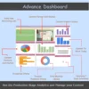 advanced-content-planner-dashboard