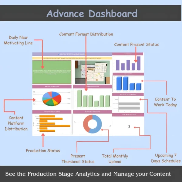 advanced-content-planner-dashboard