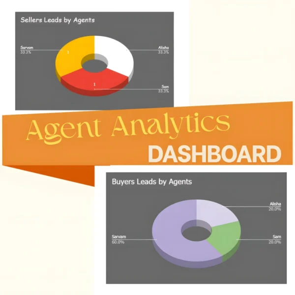 agent-analytics-dashboard-leads-report
