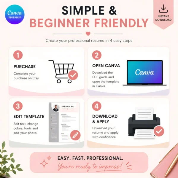 beginner-friendly-editable-resume-template-simple-steps