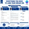 career-application-bundle-resume-cover-reference-templates