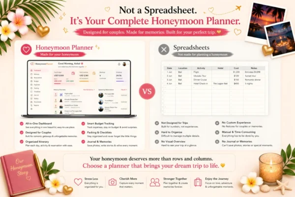 complete-honeymoon-planner
