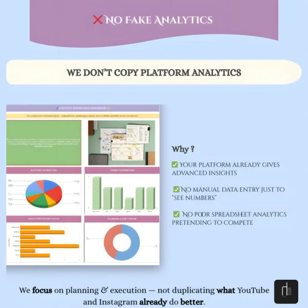 content-operations-dashboard-template