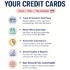 credit-card-management-full-dashboard-tracker