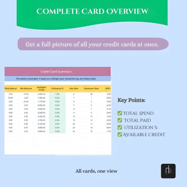 credit-card-summary-complete-overview-tracker