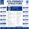 editable-ats-friendly-resume-template-educator-focused-design