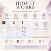 editable-resume-template-quick-guide-steps
