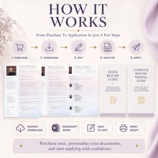 editable-resume-template-quick-guide-steps