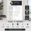 educator-resume-template-grades-6-10-customizable