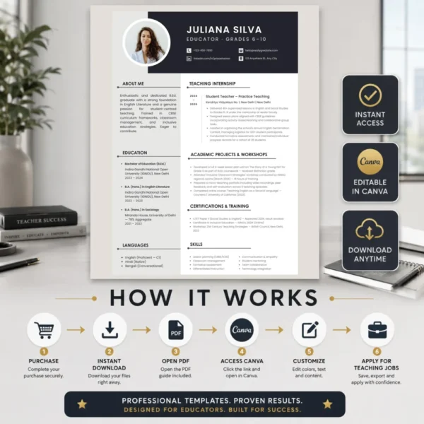 educator-resume-template-grades-6-10-customizable