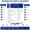 educator-resume-template-modern-layout-ats-friendly