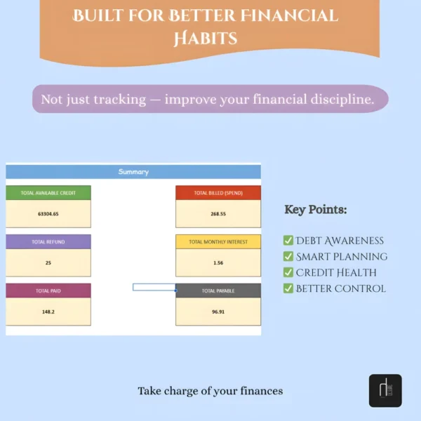 financial-habits-improvement-tracker-summary