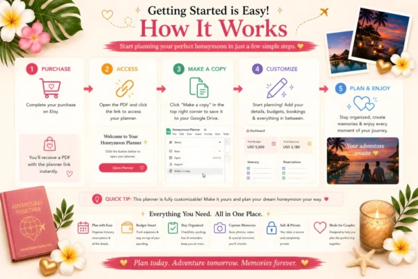 honeymoon-planner-easy-steps