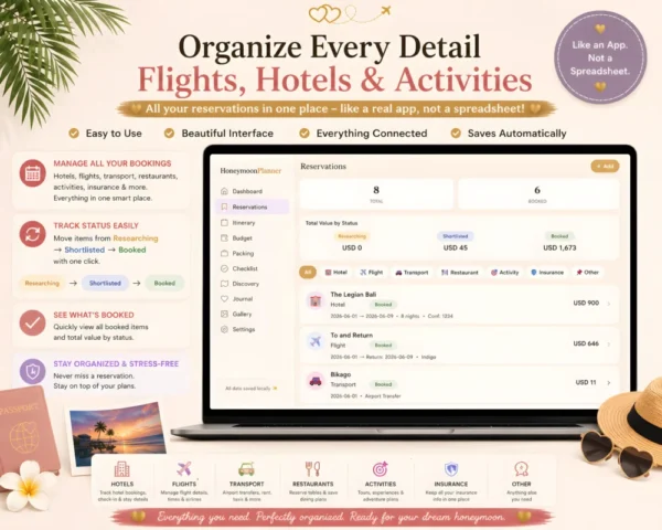 honeymoon-planner-flights-hotels-activities