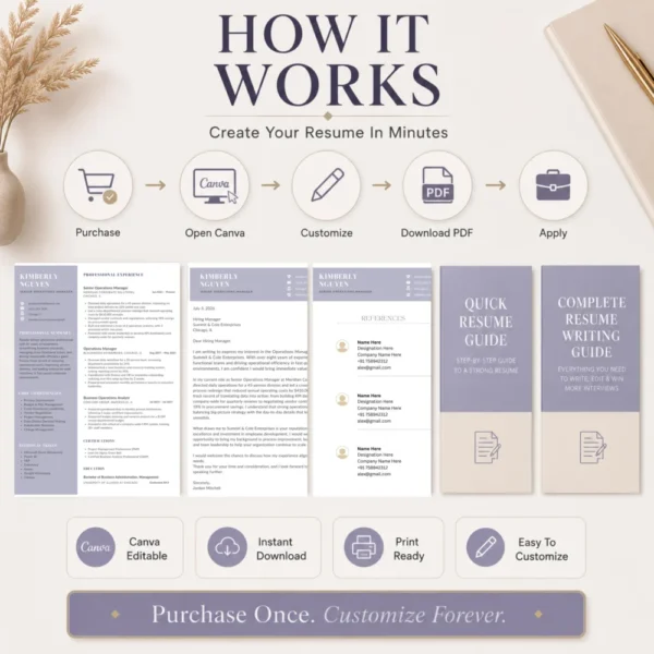 how-create-resume-minutes-guide-customizable