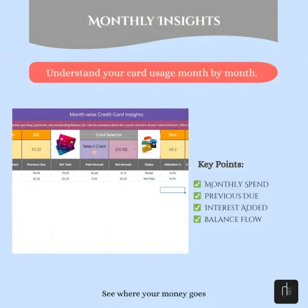monthly-credit-card-usage-insights-tracker