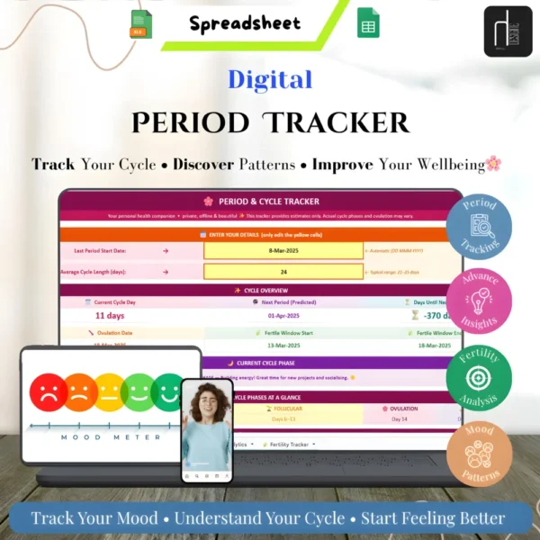 mood-tracker-period-insight-spreadsheet-advanced-analysis