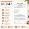 nurse-career-resume-template-clinical-roles