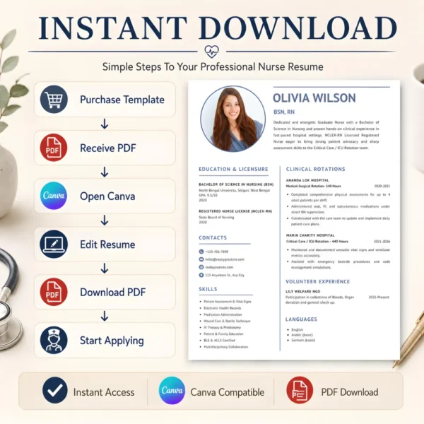 nurse-resume-template-instant-download-canva