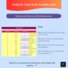 period-tracker-dashboard-cycle-patterns-log