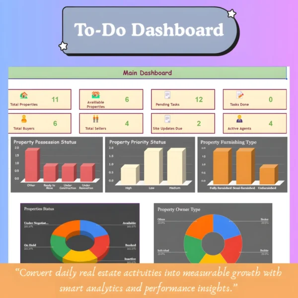 real-estate-do-dashboard-tracking