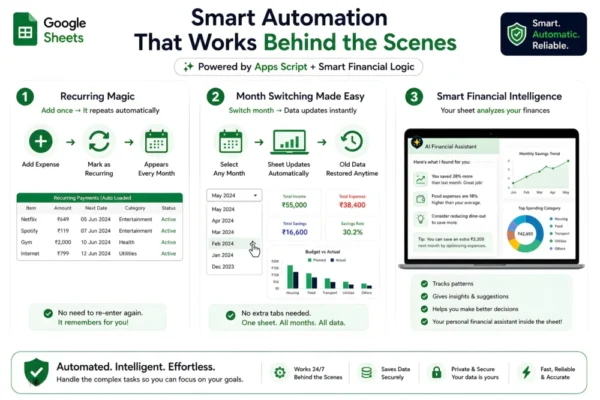 smart-automation-budget-tracker