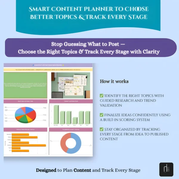 smart-content-planner-topics-tracking
