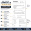 teacher-resume-2-page-experience-credentials